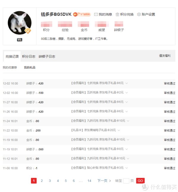  直播|2020年的“奖品”收获