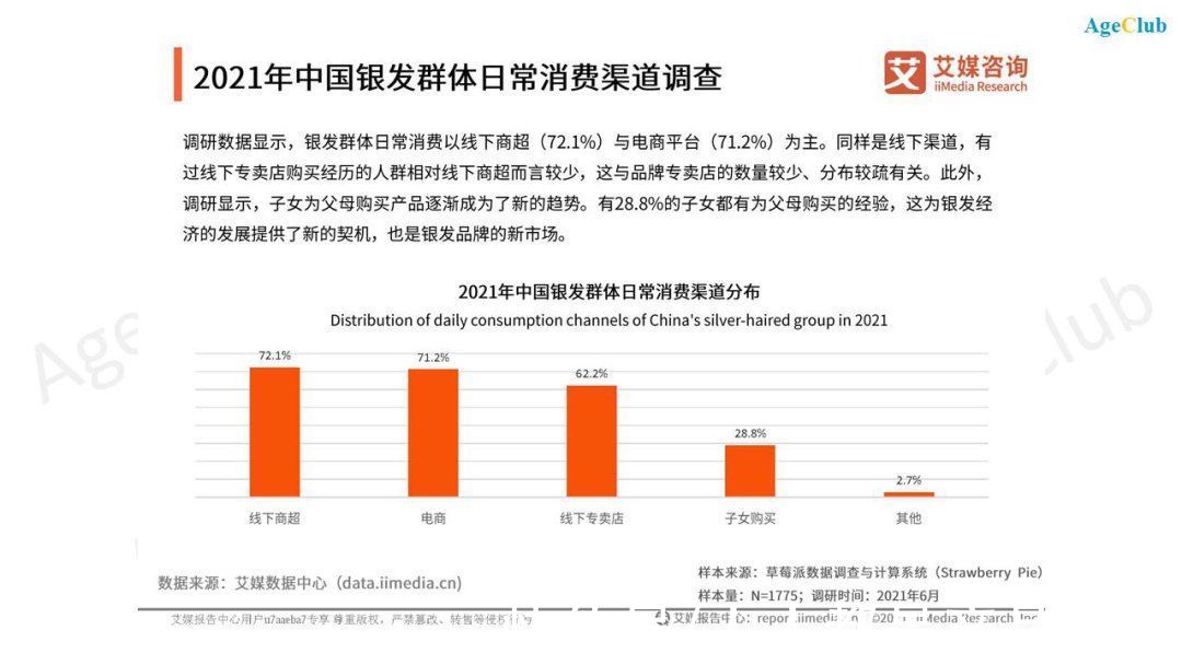 淘宝|老年专区隐蔽上线，各大电商平台潜力显现，如何抓住老年市场电商新机遇？