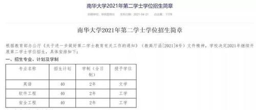 注意！2021年第二学士学位开始招录！八所高校公布“招生”信息！