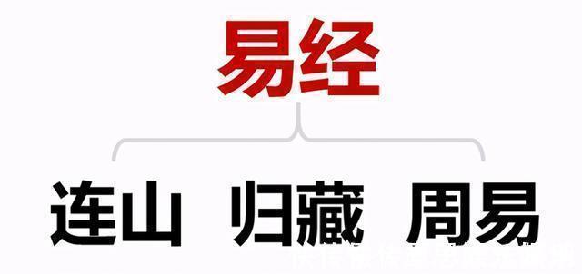 易经！被质疑三千年的封建迷信，现今被西方证实是超科学，还被纳入国考