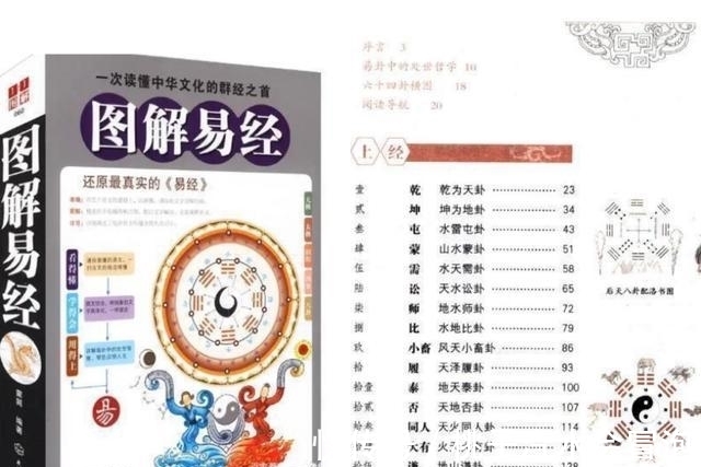 盈亏|易经:接受盈亏同源的人,才有机会成为长期赢家