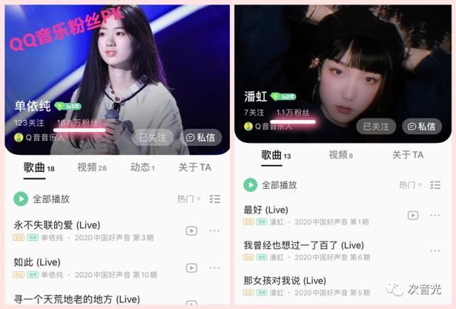 潘虹|《中国好声音2020》单依纯夺冠?看看“大数据”的选择!