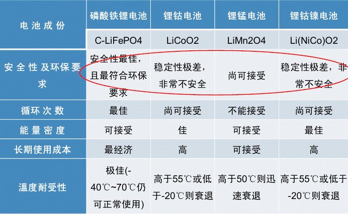 富士康|没想到，苹果被比亚迪卡了脖子