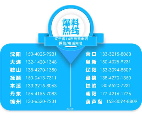  学校|有范儿！鲅鱼圈这些学校获奖！