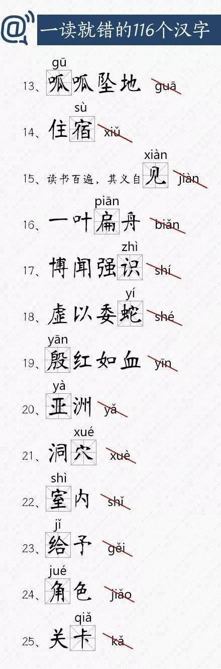 再也不怕闹笑话！易读错的字词表，大人小孩都能用