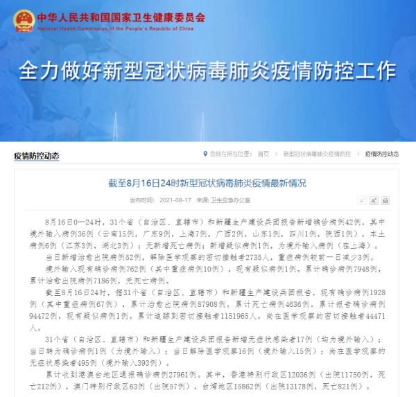 新冠肺炎|新增本土确诊降至个位数！在这两地→