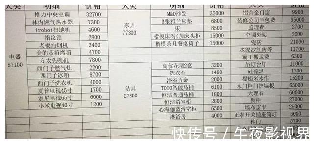 装修|135平新中式风格,39万耗时5个月装修完工了,最后附上装修清单