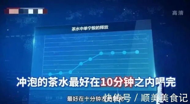茶叶|中国人的3个喝茶习惯，正在毁掉我们的肾和胃，看看你中了几个？