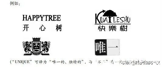 商标相同、近似的审查审理中“但书”方面的规定|高沃梳理 | 判定