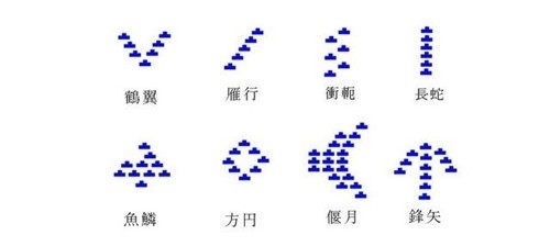 古代战争|两军“对阵”,一国完全不按套路乱杀一气,结果居然赢了