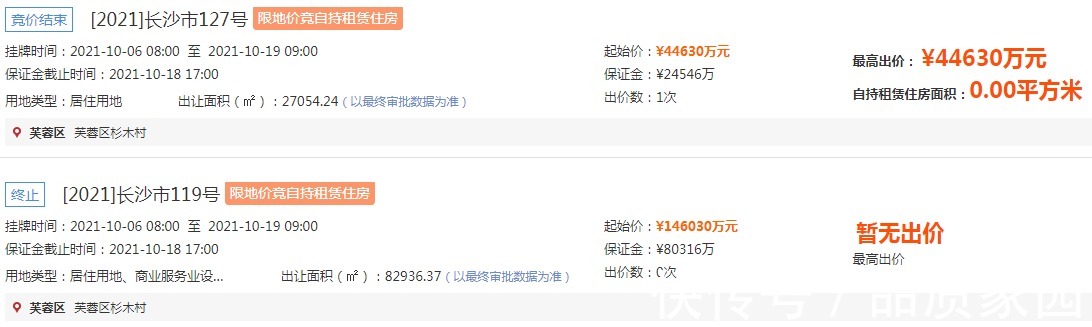 成交|长沙第二批集中供地总成交金额88.47亿元