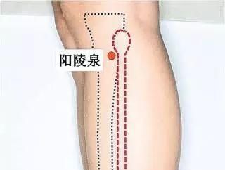  吃药|75个全身疾病特效穴，治病不花钱，一穴稳准狠！比吃药效果好10倍