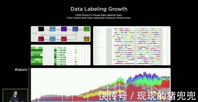很突然、很惊艳,马斯克公布特斯拉人形机器人,自研超算Dojo亮相