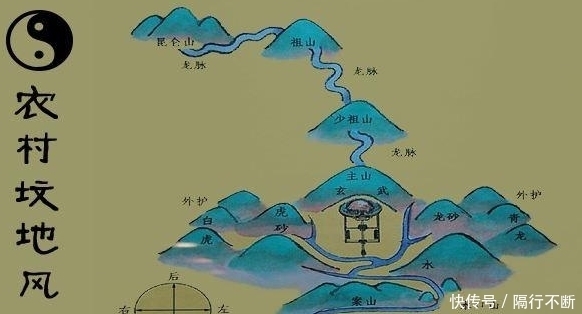 民间传说:风水先生择吉地