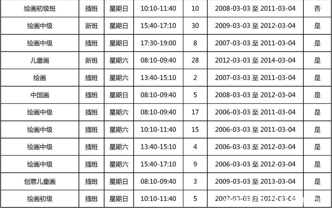 北京市少年宫2021年春季学生招生即将开始！别错过