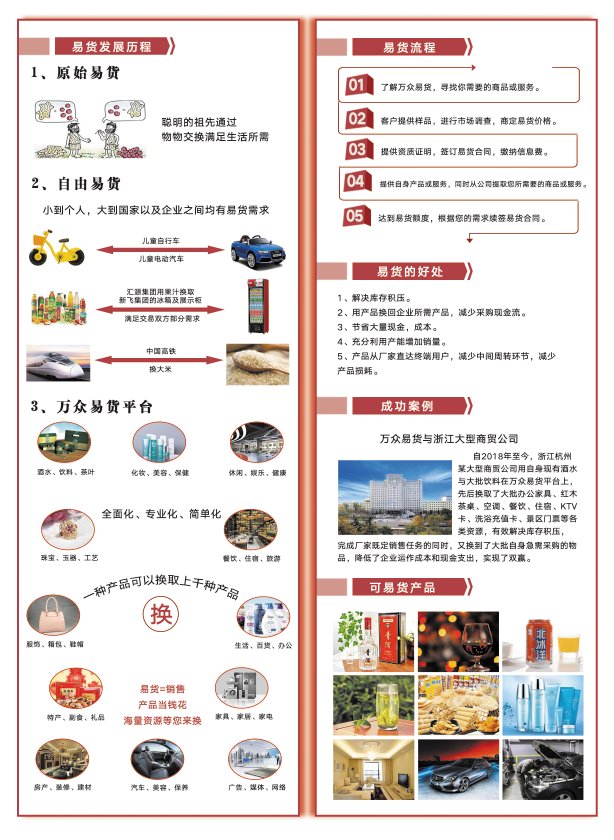 库存商品|用所有，换所需！日照企业的积压库存商品处置有了新平台