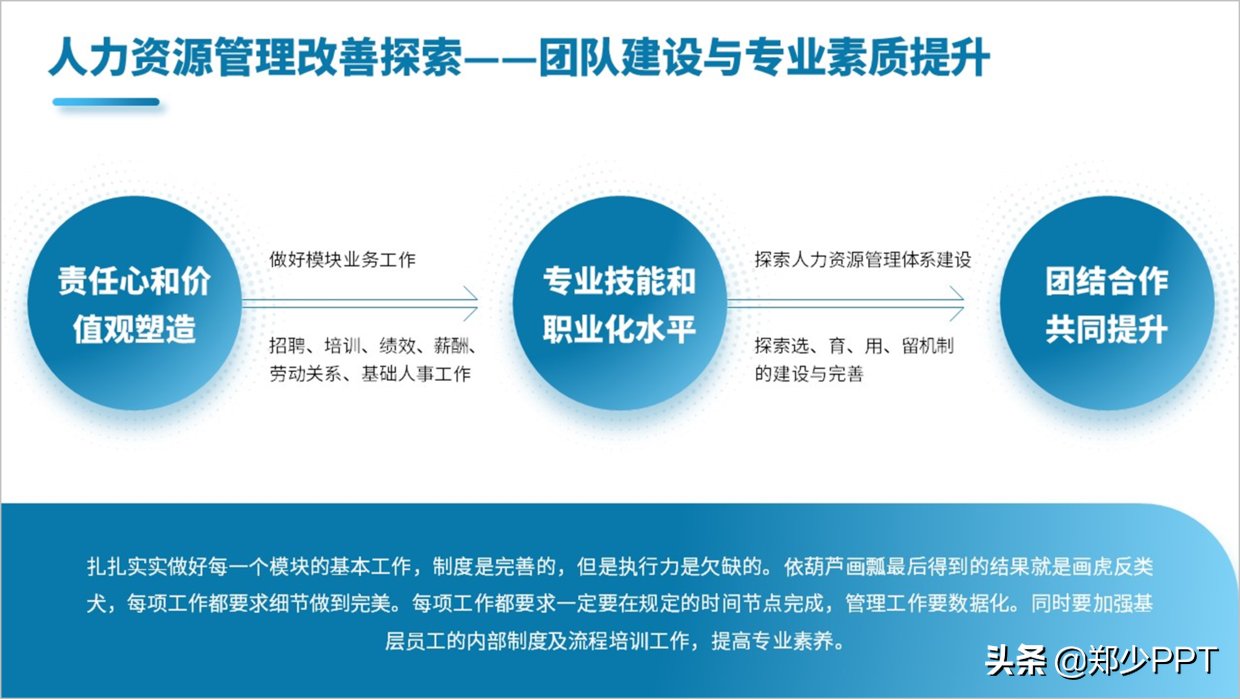 展示|这些案例，我都是使用形状设计，但效果却不一样