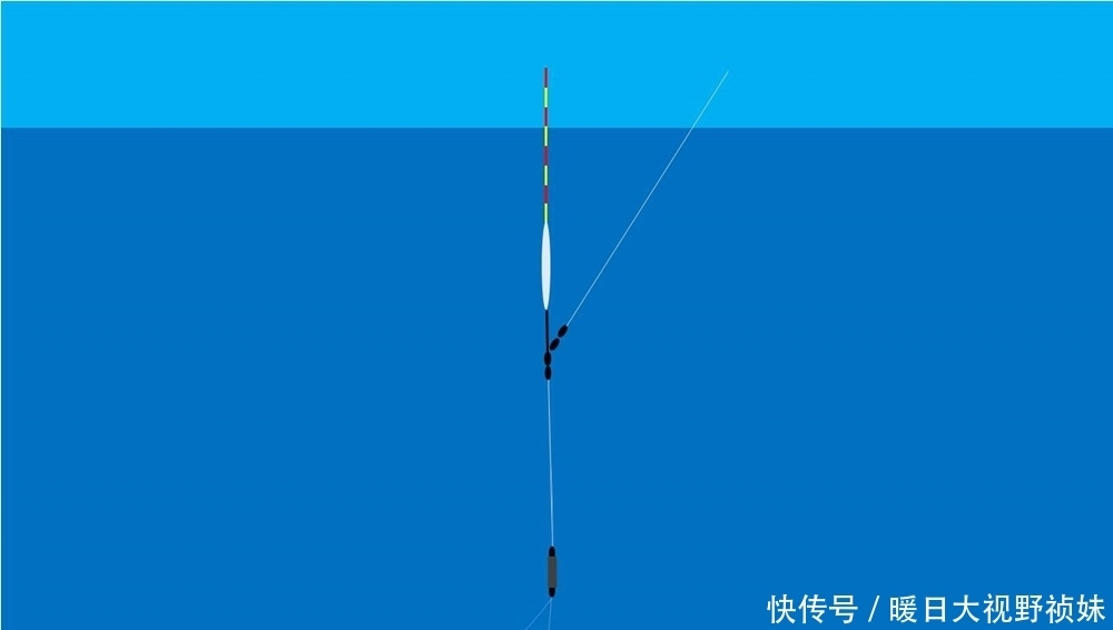 饵料|调几钓几最灵?哪种调漂方法最“万能”?调漂之前要考虑的几件事