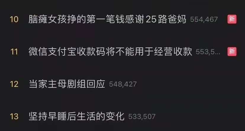 充值|微信支付宝收款码不让用？一文读懂央行新规的来龙去脉