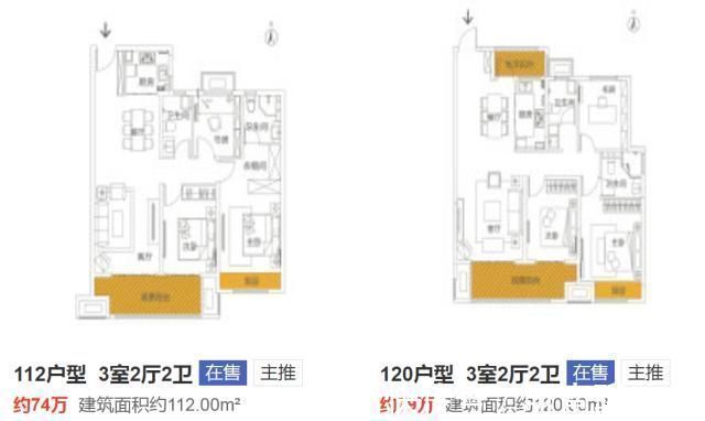 楼层|两套很流行的户型,看着相似,实则天壤之别一定要当心