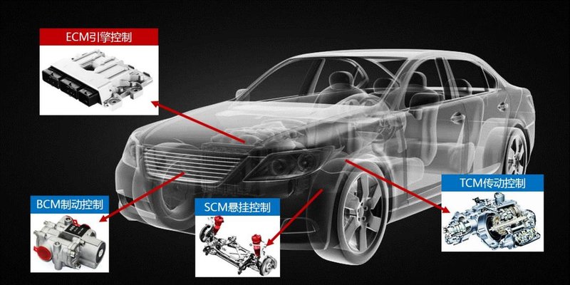 金石|OTA是点金石，还是遮羞布？