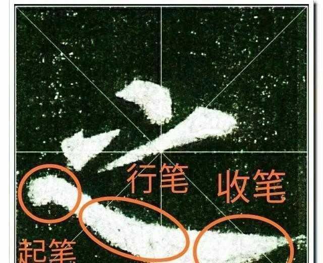 行草书@想让书法作品具有“神采”笔法、结构和章法这三者缺一不可