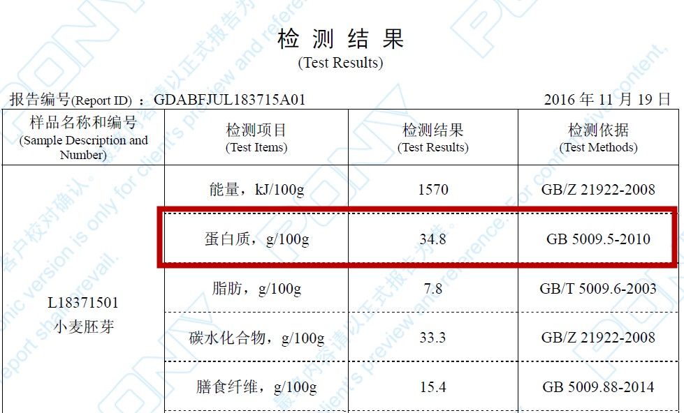 胚芽|名医夫妇早餐吃它20年！胜吃5个鸡蛋、10杯牛奶！胃轻松，简单营养