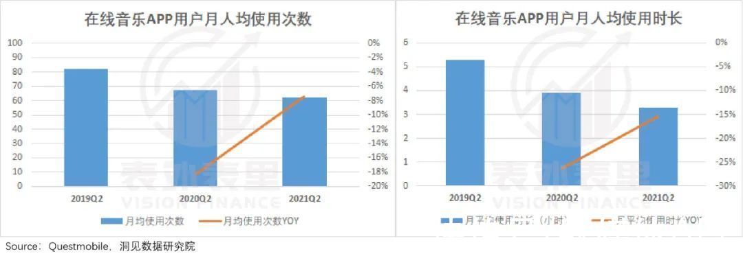 生产端|抖快“娱乐至死”的嬗变：偷走那个旧世界