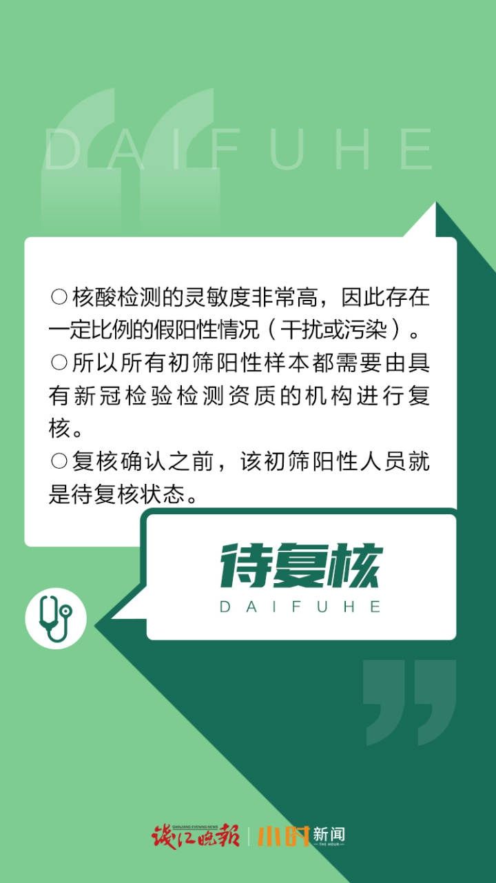 初筛|无症状感染者、初筛阳性、待复核……卡片速览这些防疫新名词