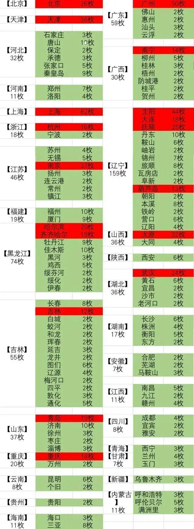 难以置信（哈尔滨工程大学）哈尔滨工程大学本科二学历 第9张