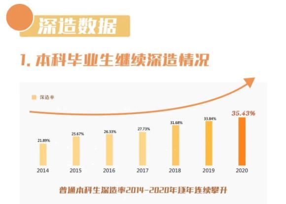 常州大学|软科最新中国“双非”高校排名出炉，堪比清北的最强高校是……