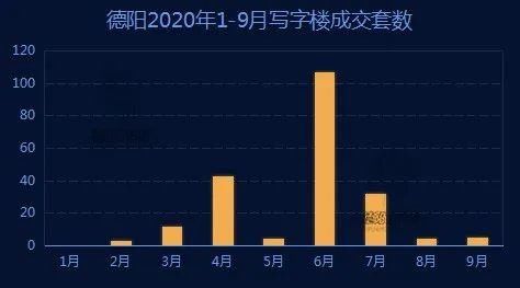 德阳|钢铁般意志的德阳打工人，在五洲广场打工比在汇通大厦更尊贵？