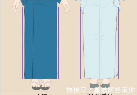 和服|日系少女浴衣的画法教学！教你绘制浴衣与和服的画法区别！