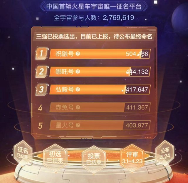 你好，火星！我是火神！