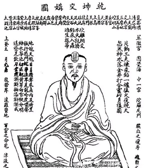 两卦|明代奇书《万寿仙书》上惊现战国丹功图!竟与清华简图案相印证!