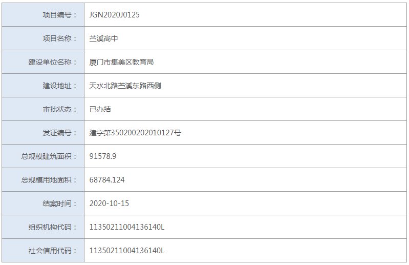 一中|恭喜！双十中学、厦门一中、厦门外国语！荣获“国字号”荣誉