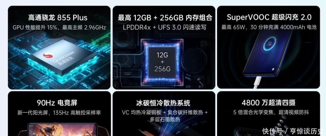 结论|香不香？OPPO Reno Ace结论篇