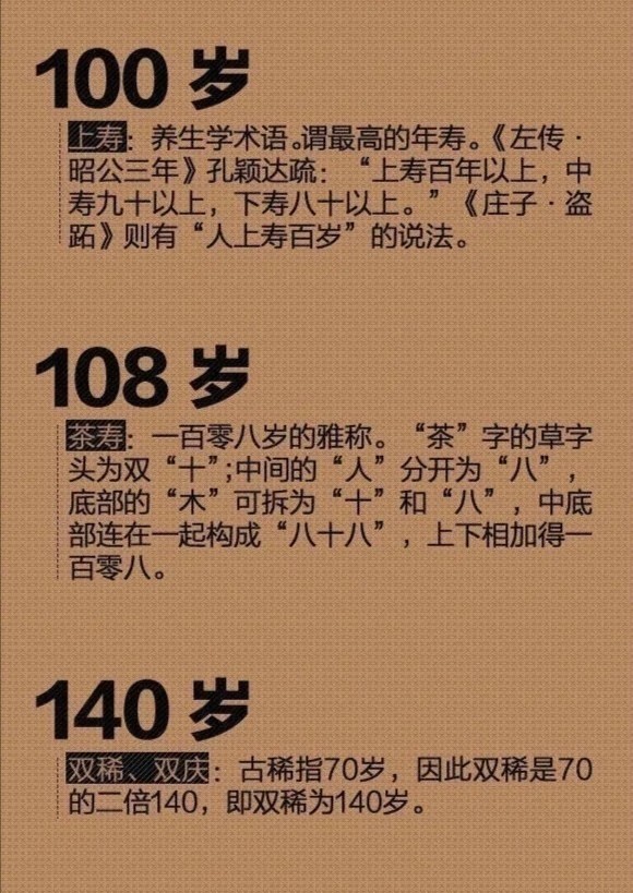 古代|【家风文化】古代对年龄的称谓