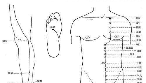 微热|一种很高级的治失眠方法!不管何种失眠 ,这样拍一拍,就好了!