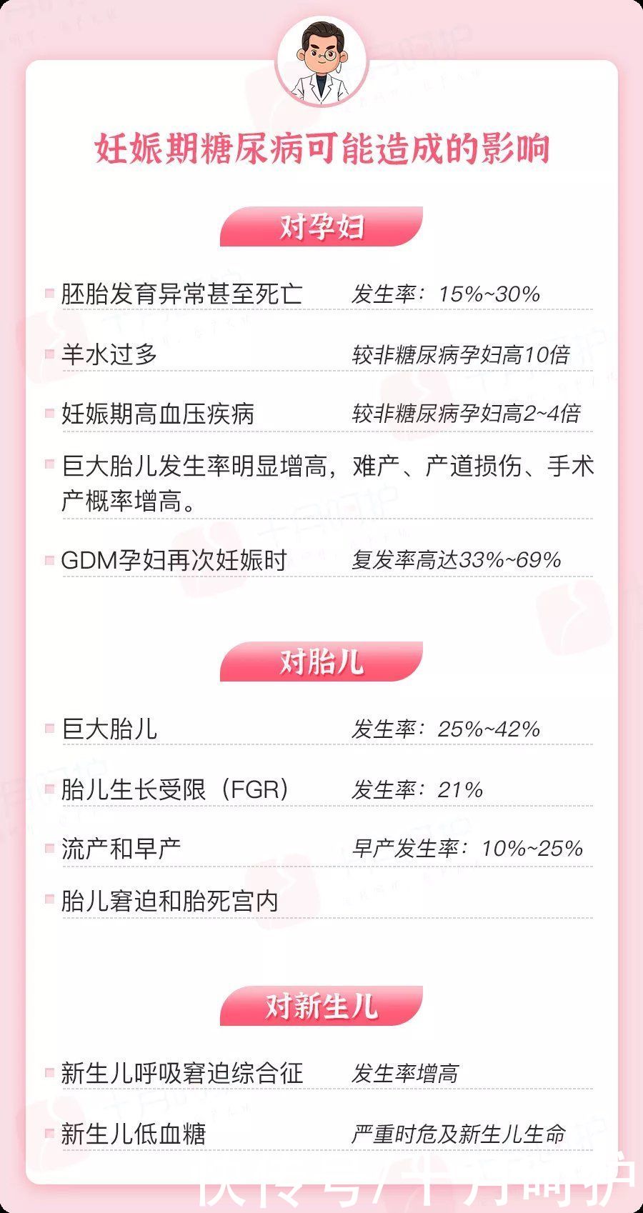 患有糖尿病|孕妈吃荔枝要注意,小心妊娠期糖尿病