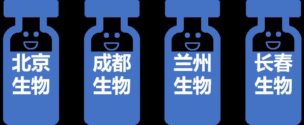 疫苗|新冠疫苗加强针应该如何选择？能混打吗？这里说清楚了！