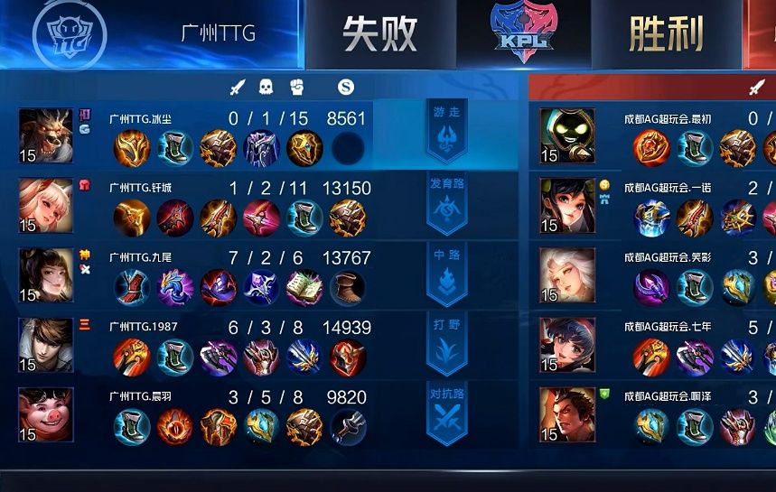 时间|AG超玩会太猛，零封TTG，梦泪心疼对手：比赛还没BP时间长