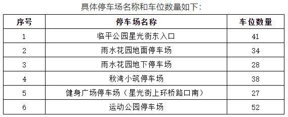 文广体旅局|惊艳！临平新年灯光秀！涉及塘栖、星桥、东湖…共7个地方！