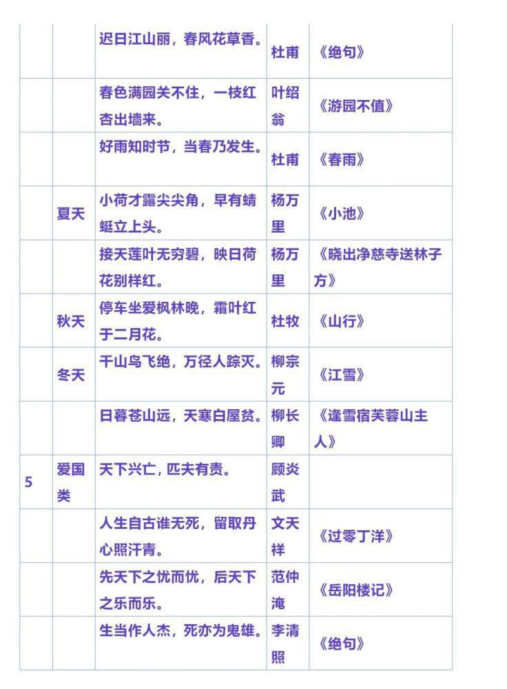 成语|文学常识、名言名句、成语、谚语、歇后语大汇总！