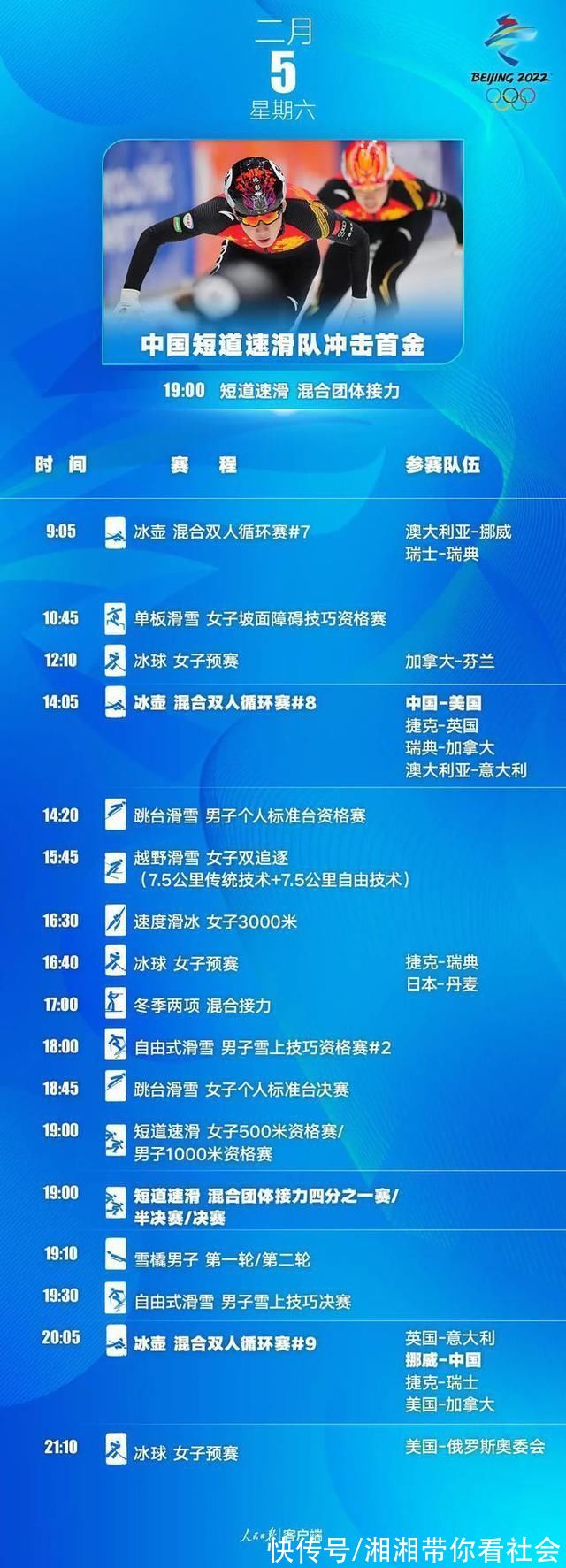 指南|快收藏!北京2022年冬奥会详细观赛指南来了