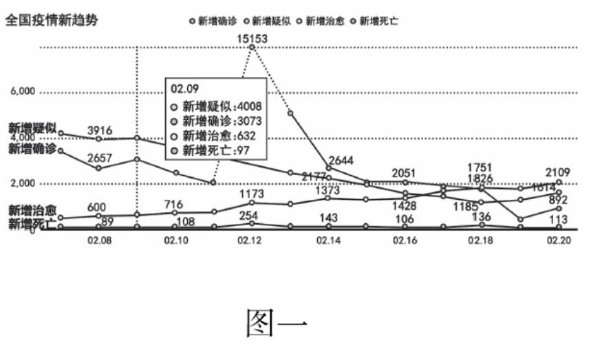 桉树叶|部编版语文五年级上册期末达标测试卷