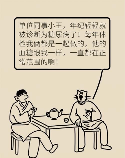 数值|血糖数值保持正常范围内等于没有糖尿病？看完下面这张图就知道了