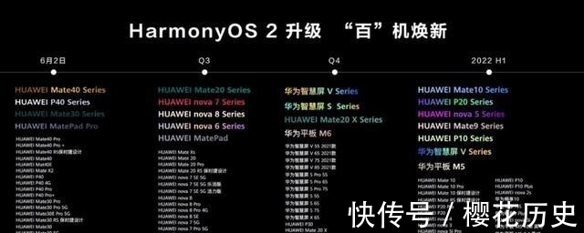 编程语言|余承东传来华为3个好消息，美科技界发出感慨，任正非果然不简单