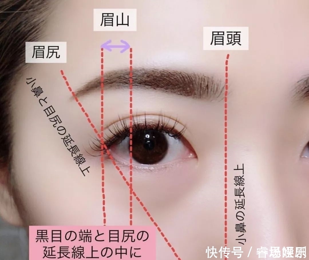 怎样才能画出自然的眉毛日本女生的眉毛画法,我又可以了