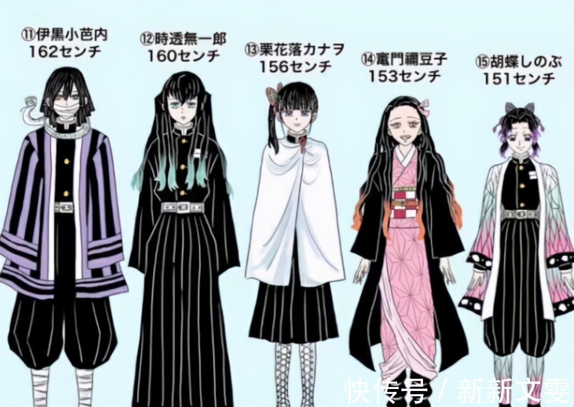 日本动漫|网友分享鬼灭之刃身高、体重、年龄排行榜,忍姐姐两项数据排最后